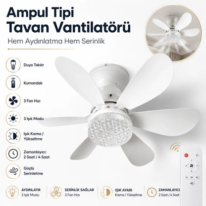 Ampül Tipi Vantilatör