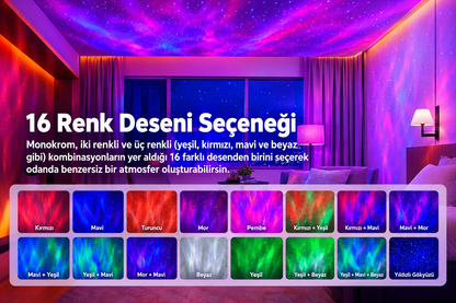 Dinozor Gökyüzü Projektör USB Girişli Bluetooth Hoparlör & Gece Lambası