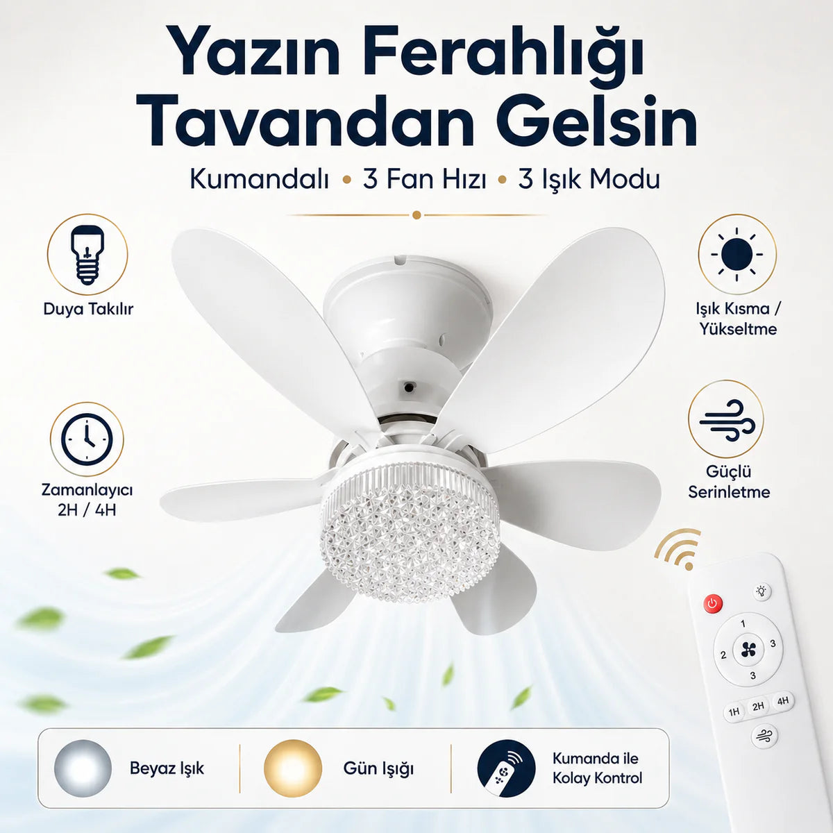 Ampül Tipi Vantilatör